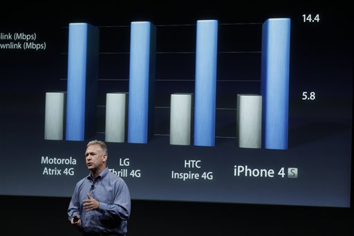 Фото 4 Apple представила iPhone 4S