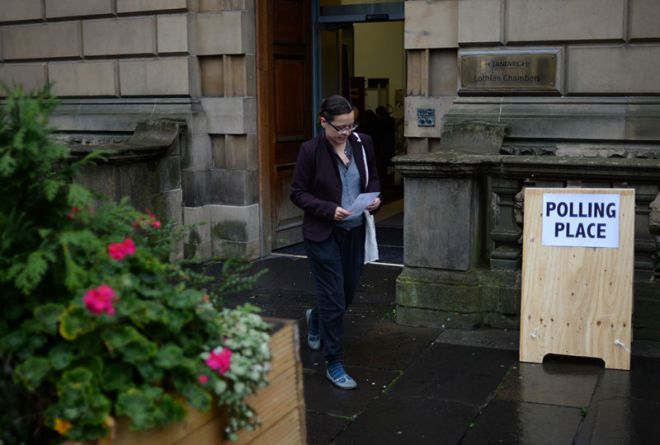 Фото 6 Как проходит референдум за независимость в Шотландии